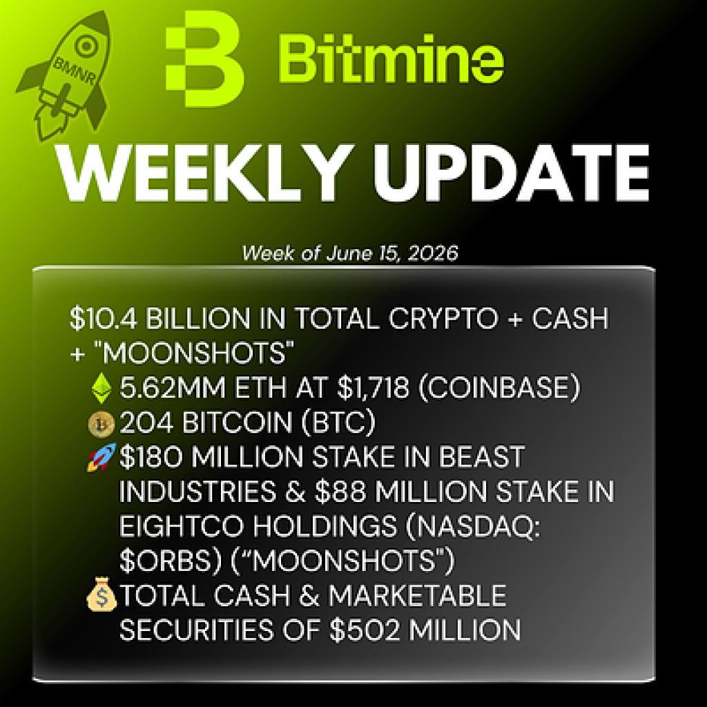 Bitmine Immersion Technologies (BMNR) Announces ETH Holdings Reach 5.62 Million Tokens, And Total Crypto And Total Cash Holdings Of $10.4 Billion Bitmine Immersion Technologies (BMNR) Announces ETH Holdings Reach 5.62 Million Tokens, And Total Crypto And Total Cash Holdings Of $10.4 Billion